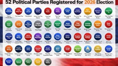 52 political parties register party-list and prime ministerial candidates ahead of 2026 election | Thaiger