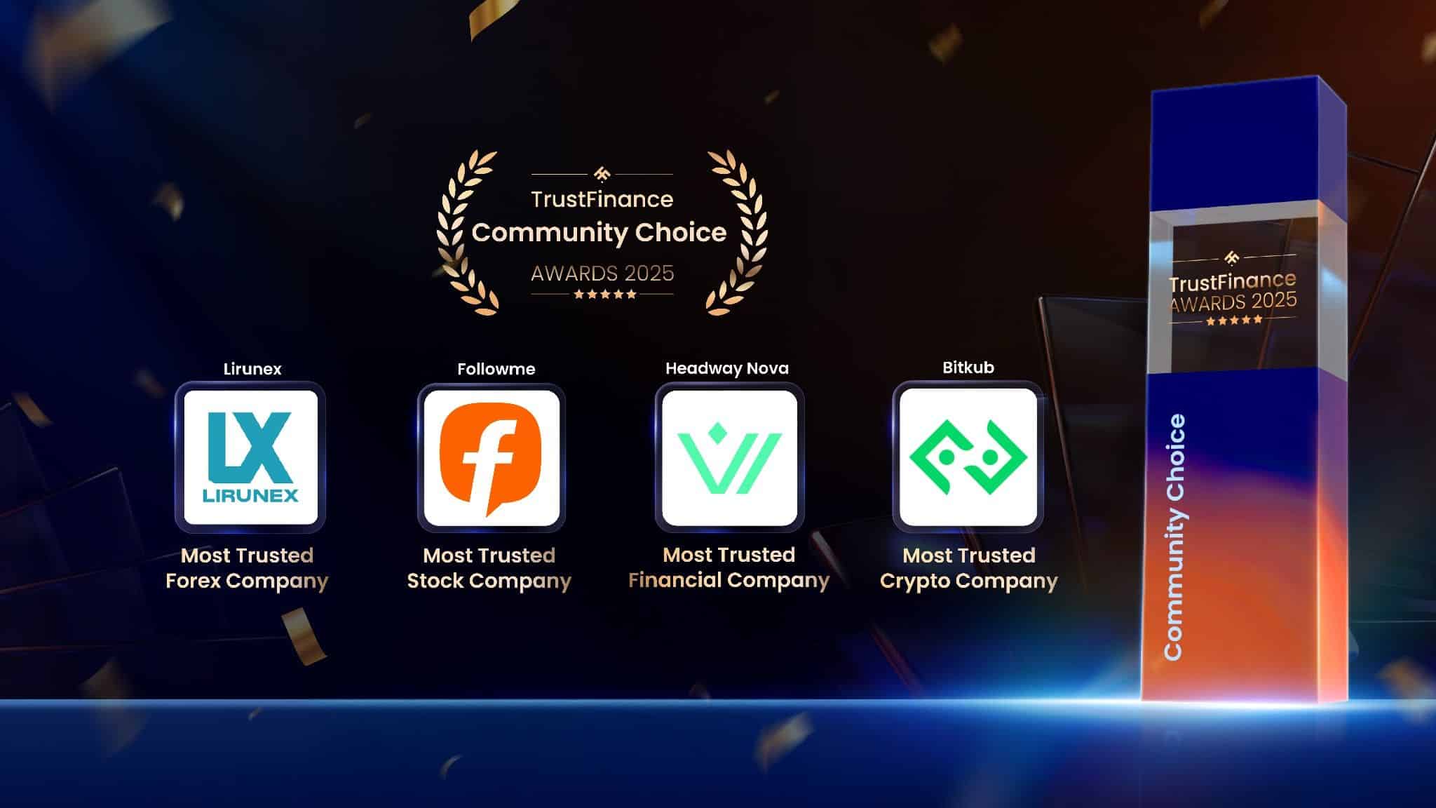 Performance Awards recognize companies demonstrating transparency and client trust in finance.