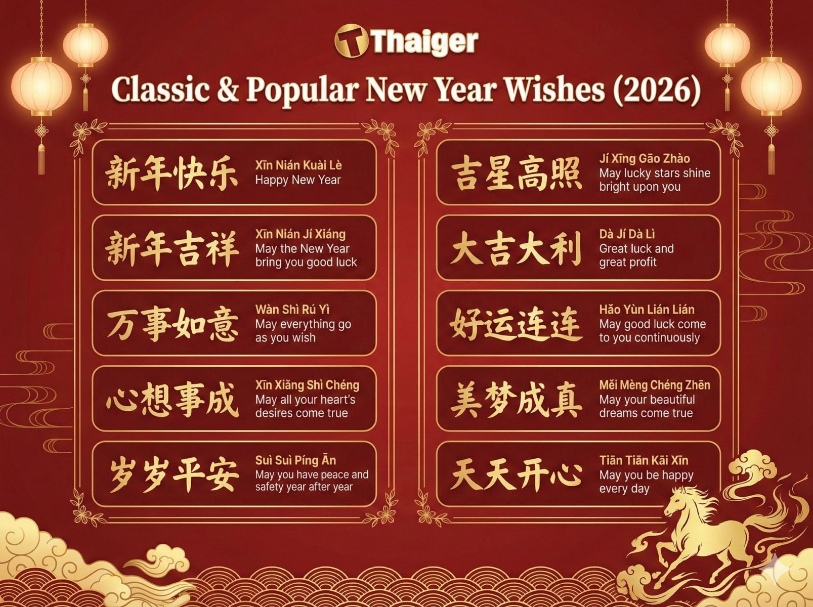Classic &amp; Popular New Year Wishes (2026)