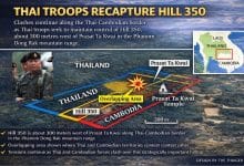 Thai Troops Recapture Hill 350 Near Ta Kwai Temple as Bodies of Fallen Soldiers Recovered | Thaiger
