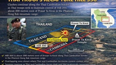 Thai Troops Recapture Hill 350 Near Ta Kwai Temple as Bodies of Fallen Soldiers Recovered | Thaiger