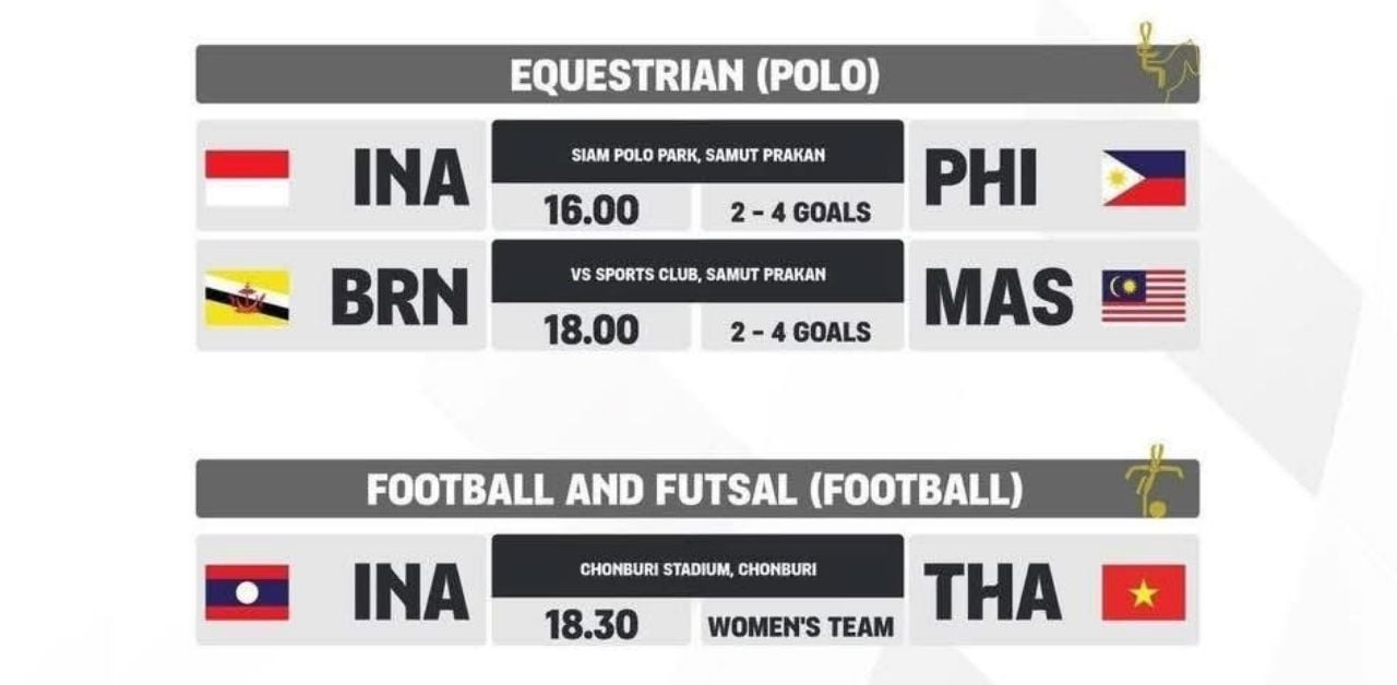 Wrong flags in Thai SEA Games