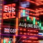 A closer look Aat modern trading tools for Thailand’s market | Thaiger