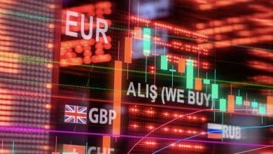 A closer look Aat modern trading tools for Thailand’s market | Thaiger