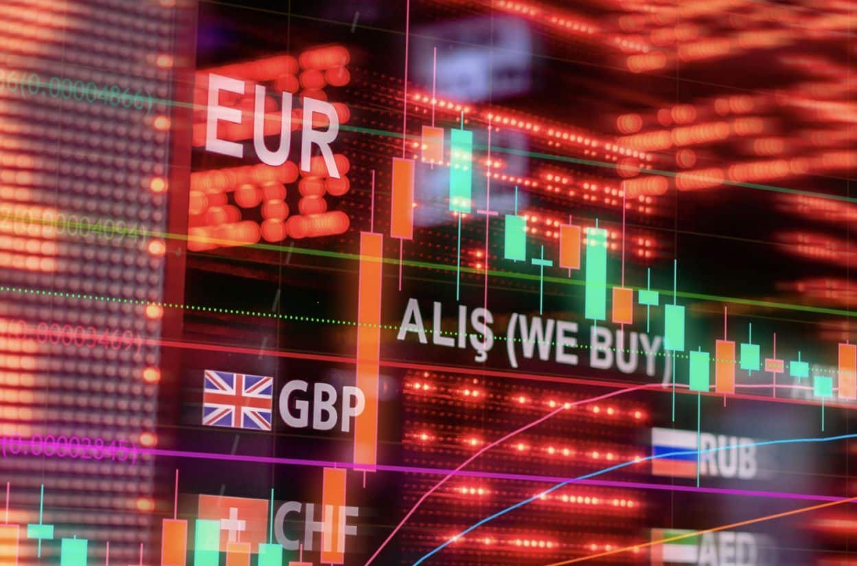 A closer look Aat modern trading tools for Thailand’s market | Thaiger