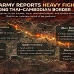 Thai army reports heavy clashes in Sisaket as border tensions stay high | Thaiger