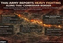 Thai army reports heavy clashes in Sisaket as border tensions stay high | Thaiger
