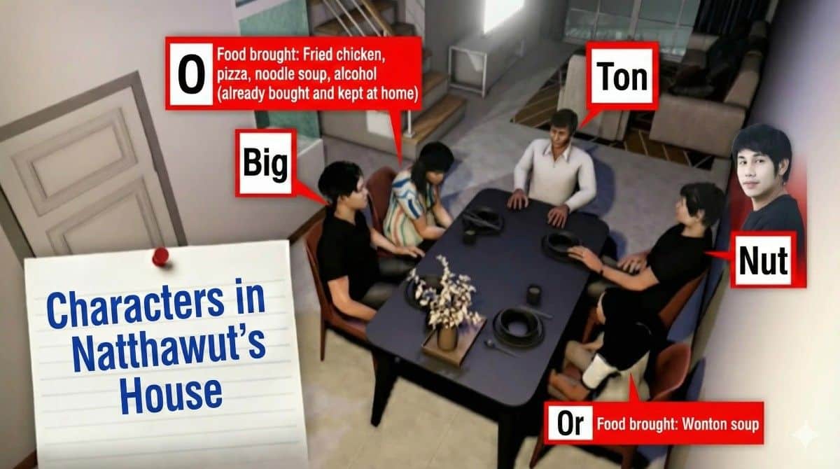 Cyanide confirmed in Channel 8 reporter's body, investigation ongoing | News by Thaiger