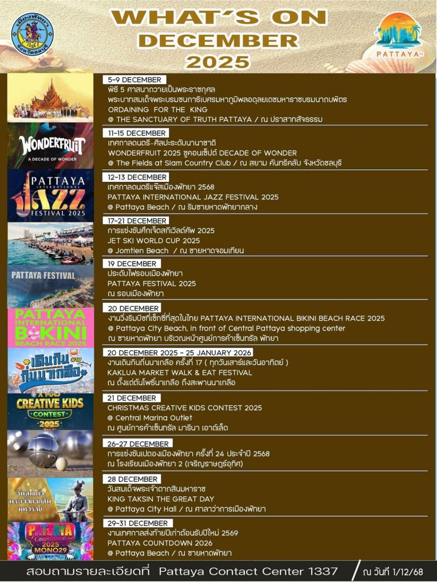 December 2025 event calendar for Pattaya featuring festivals, concerts, and sporting events