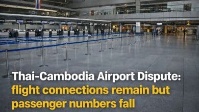 Thai and Cambodian Airports Numbers Drop Despite Open Flights | Thaiger