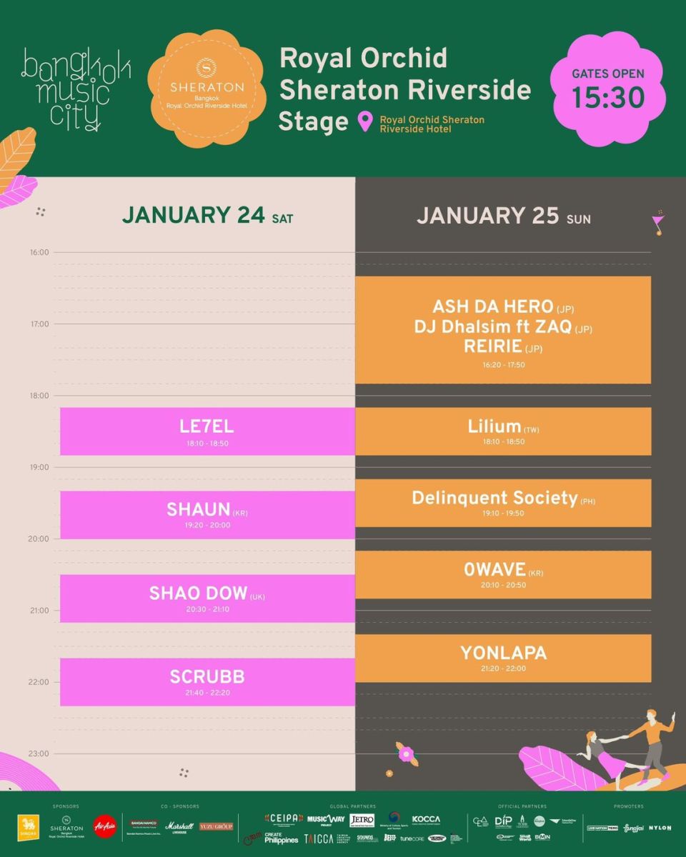 What to do in Bangkok this weekend (January 23 to 25) | News by Thaiger