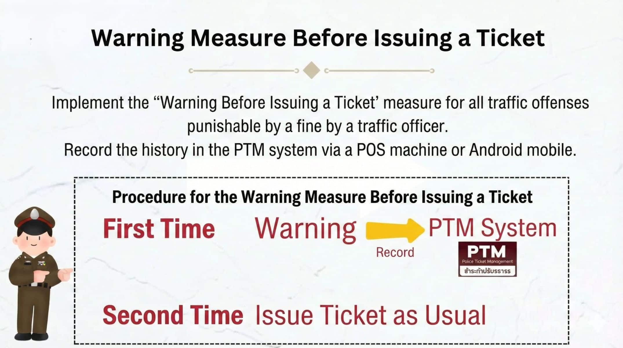 Royal Thai Police infographic explaining 2026 traffic warning policy
