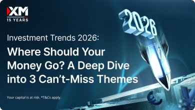 Investment trends 2026: Where should your money go? A deep dive into 3 can’t-miss themes | Thaiger