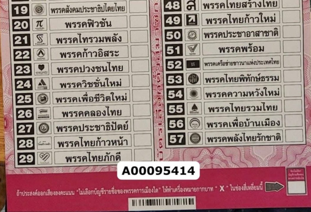 Election ballot barcode prompts debate over traceability | Thaiger