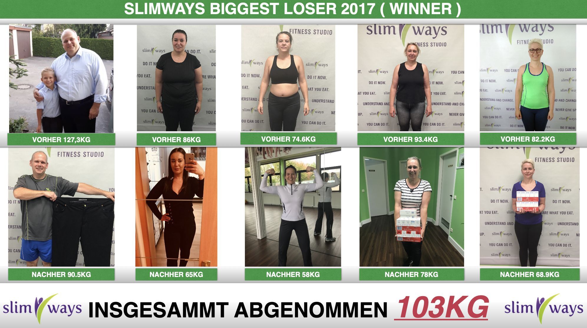 There’s no place like home to get fit: Reinventing yourself as you Age | News by Thaiger