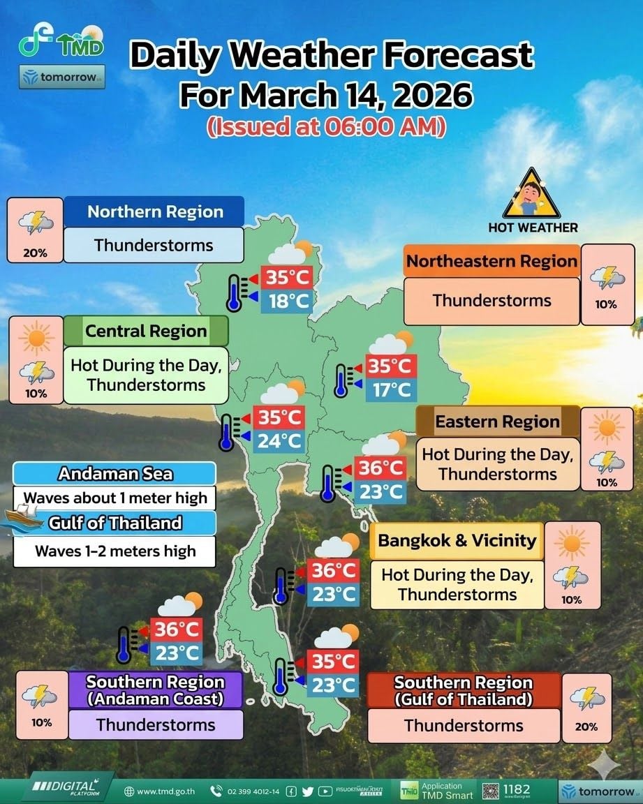 Thailand braces for thunderstorms in 29 provinces, including Bangkok | News by Thaiger