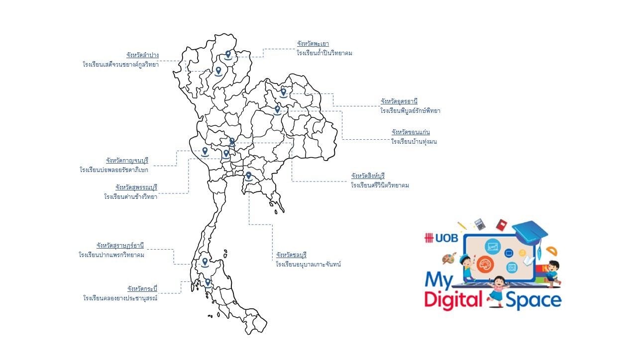 How UOB is aiming to close Thailand's education gap with three connected programmes | News by Thaiger