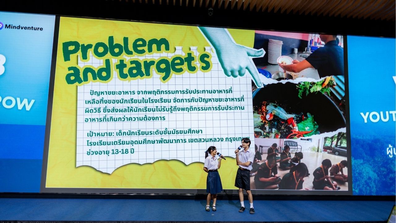 UOB's Wonderlab encourages youth to innovate solutions for sustainability challenges.