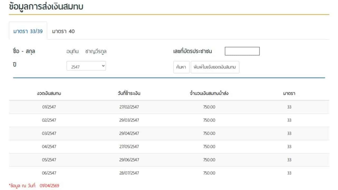 Data leak SSO website
