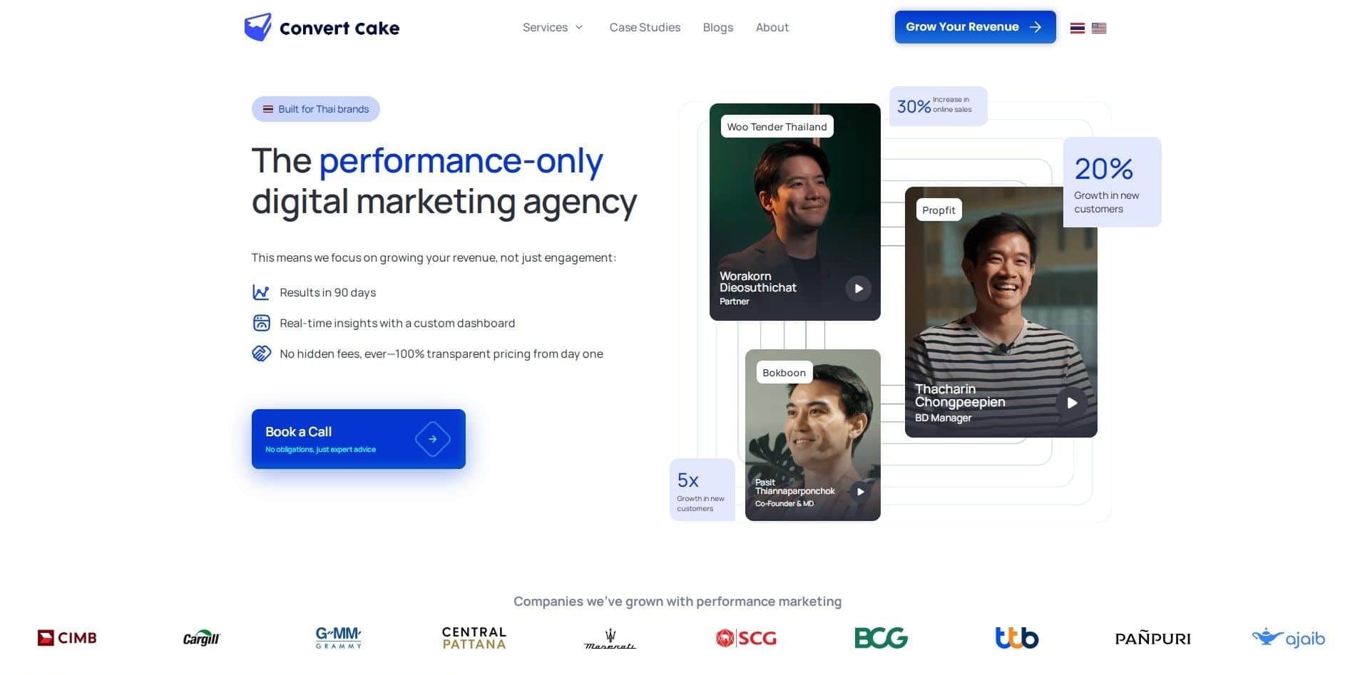 5 best performance marketing agencies in Bangkok for the AI Era | News by Thaiger