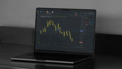 From gold to FX to indices: How traders can build a cross-asset routine for uncertain markets | Thaiger