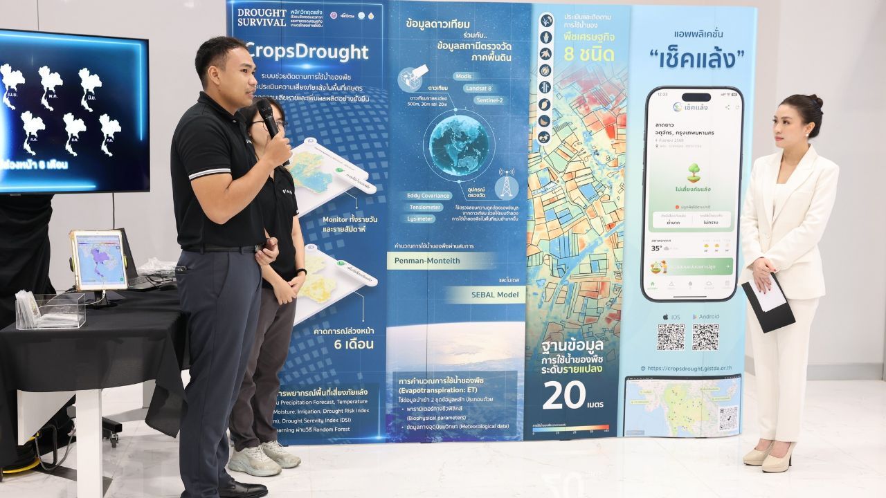 Agencies warn Thailand drought conditions may last years, with El Niño expected to peak and bring severe dryness across the country in 2027.