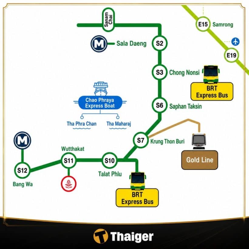 4 Bangkok areas where condo rent is under ฿10,000 a month and still near the BTS/MRT | News by Thaiger