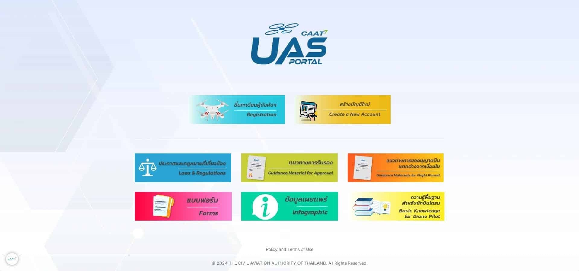 An infographic showing the registration process for drone laws in Thailand, including CAAT and NBTC requirements.