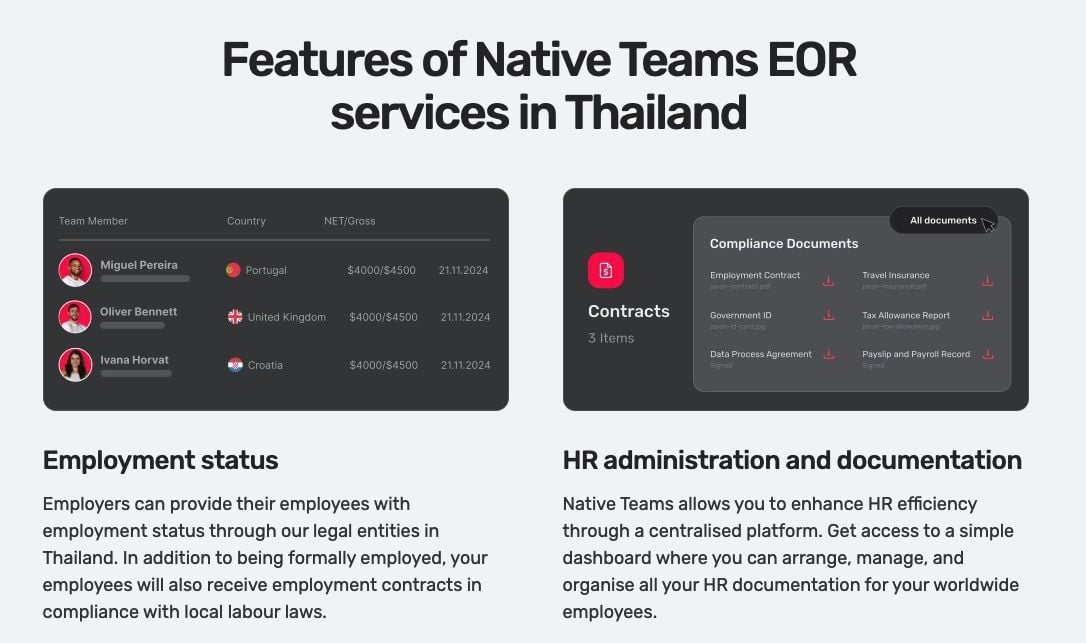 Top EOR platforms companies are using to hire talent in Thailand | News by Thaiger