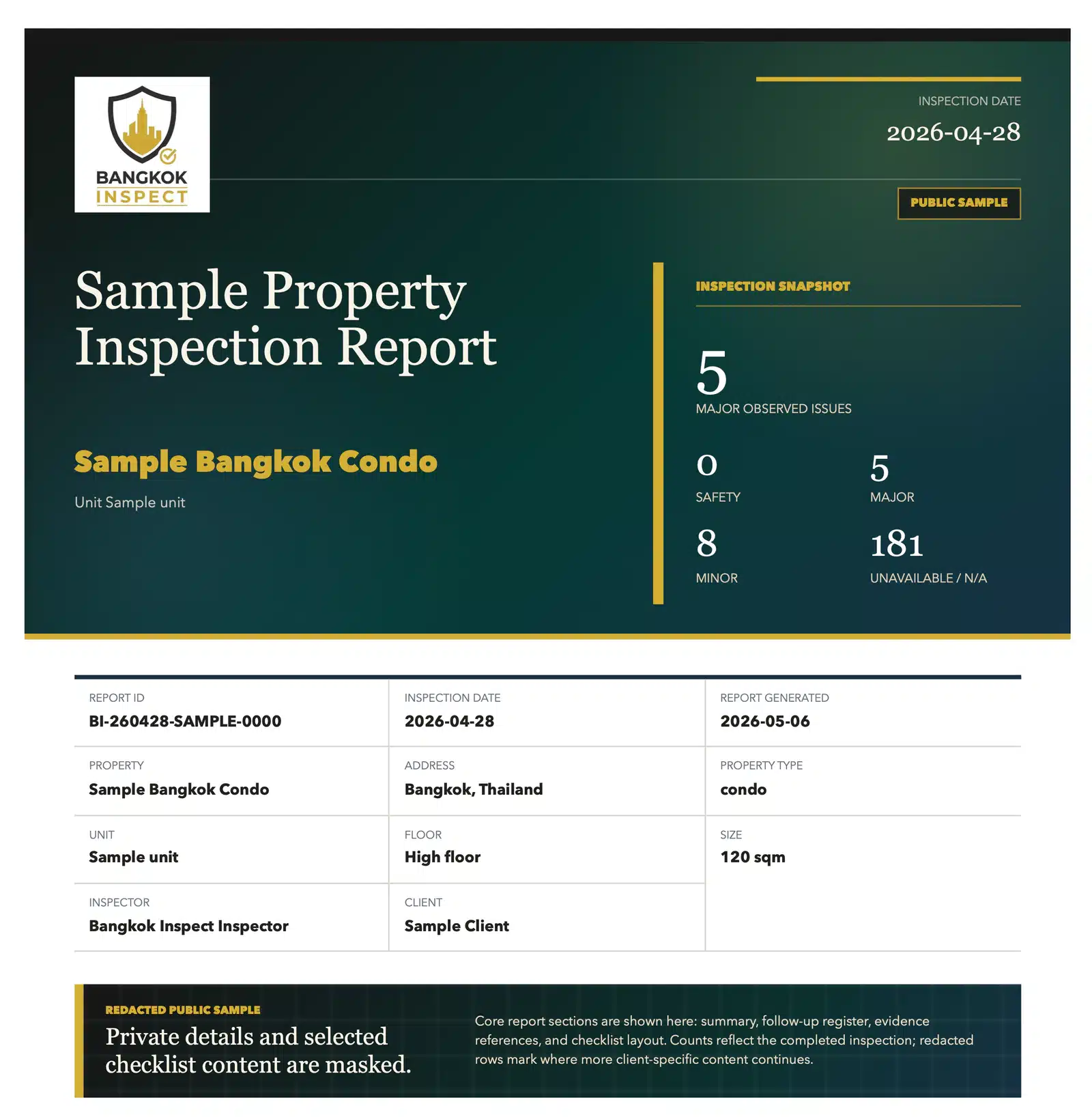 Bangkok condo buyer's guide: What the viewing doesn't show | News by Thaiger