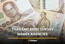 Most Thai businesses report bribe demands from officials, private sector survey finds | Thaiger
