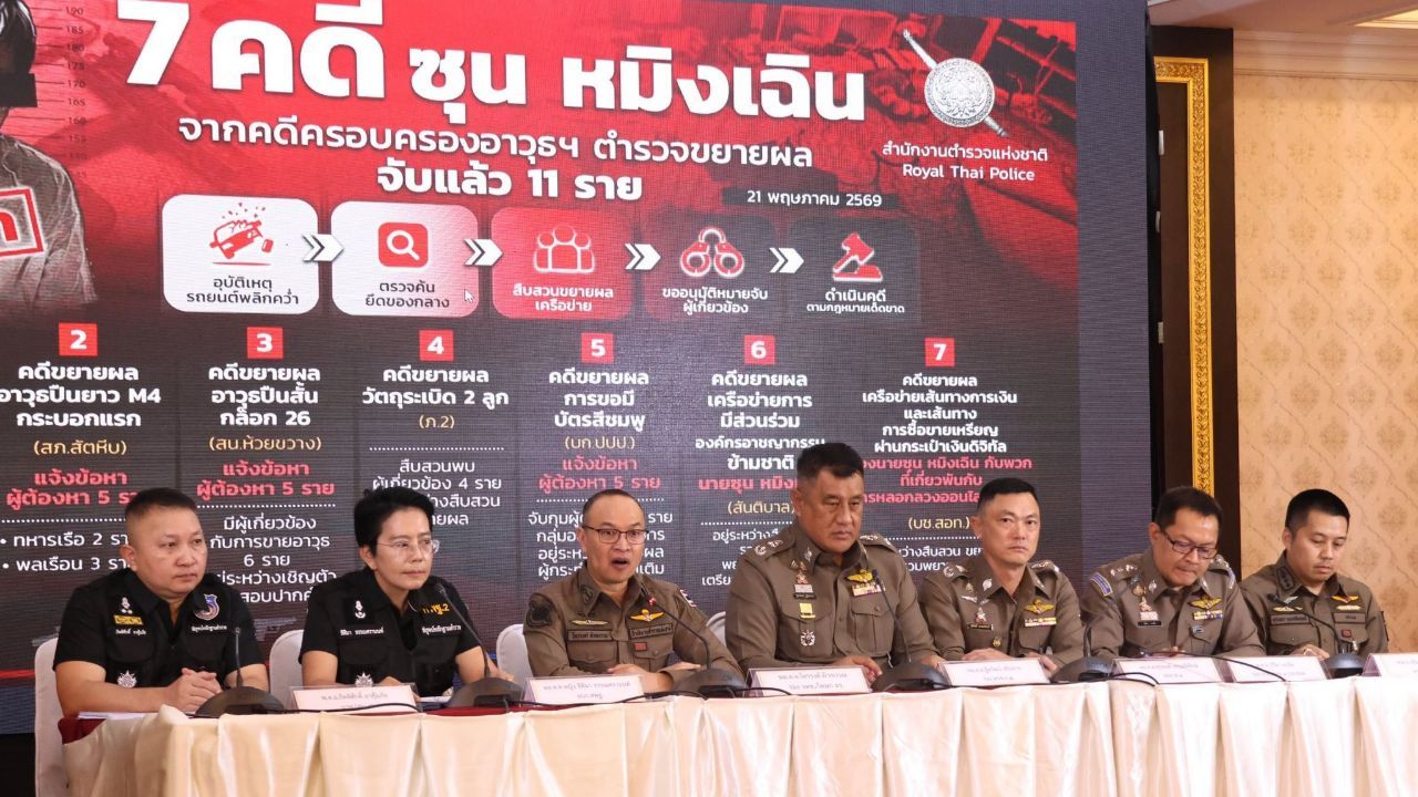 Sun Mingchen faces a wider police probe over weapons, digital transactions, Cambodia crime links, and 815 million baht crime losses.