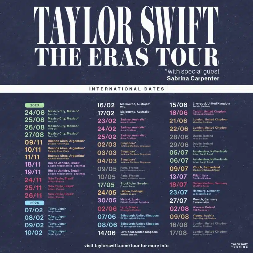 Taylor Swift. the eras tour list countries