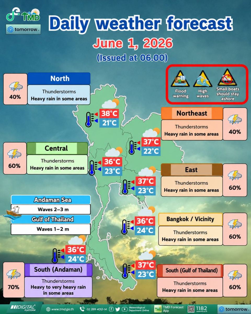 Southwest monsoon drives flash flood risk across Thailand | News by Thaiger